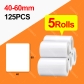 Only 5Roll 40x60