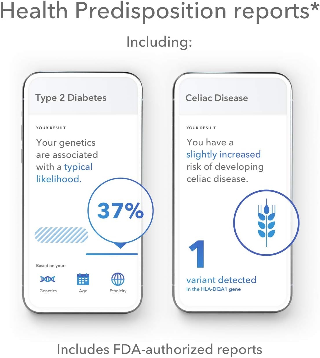 23andMe Health + Ancestry Service: Personal Genetic DNA Test Including Health Predispositions, Carrier Status, Wellness, and Trait Reports (Before You Buy See Important Test Info Below)