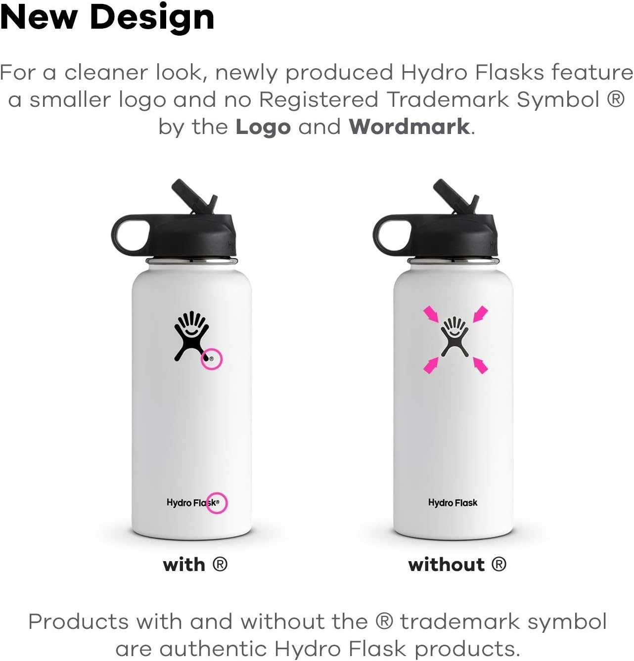 Hydro Flask Wide Mouth 1.0 Water Bottle, Straw Lid - Multiple Sizes & Colors