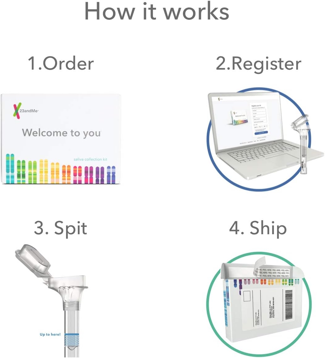 23andMe Health + Ancestry Service: Personal Genetic DNA Test Including Health Predispositions, Carrier Status, Wellness, and Trait Reports (Before You Buy See Important Test Info Below)