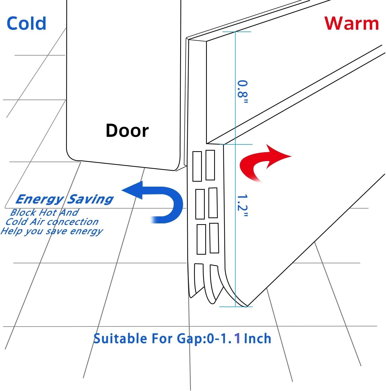 BAINING Door Draft Stopper Door Sweep for Exterior/Interior Doors, Weatherproofing Door Seal Strip Under Door Draft Blocker Seal, Soundproof Door Bottom Weather Stripping, 2" W x 39" L, White