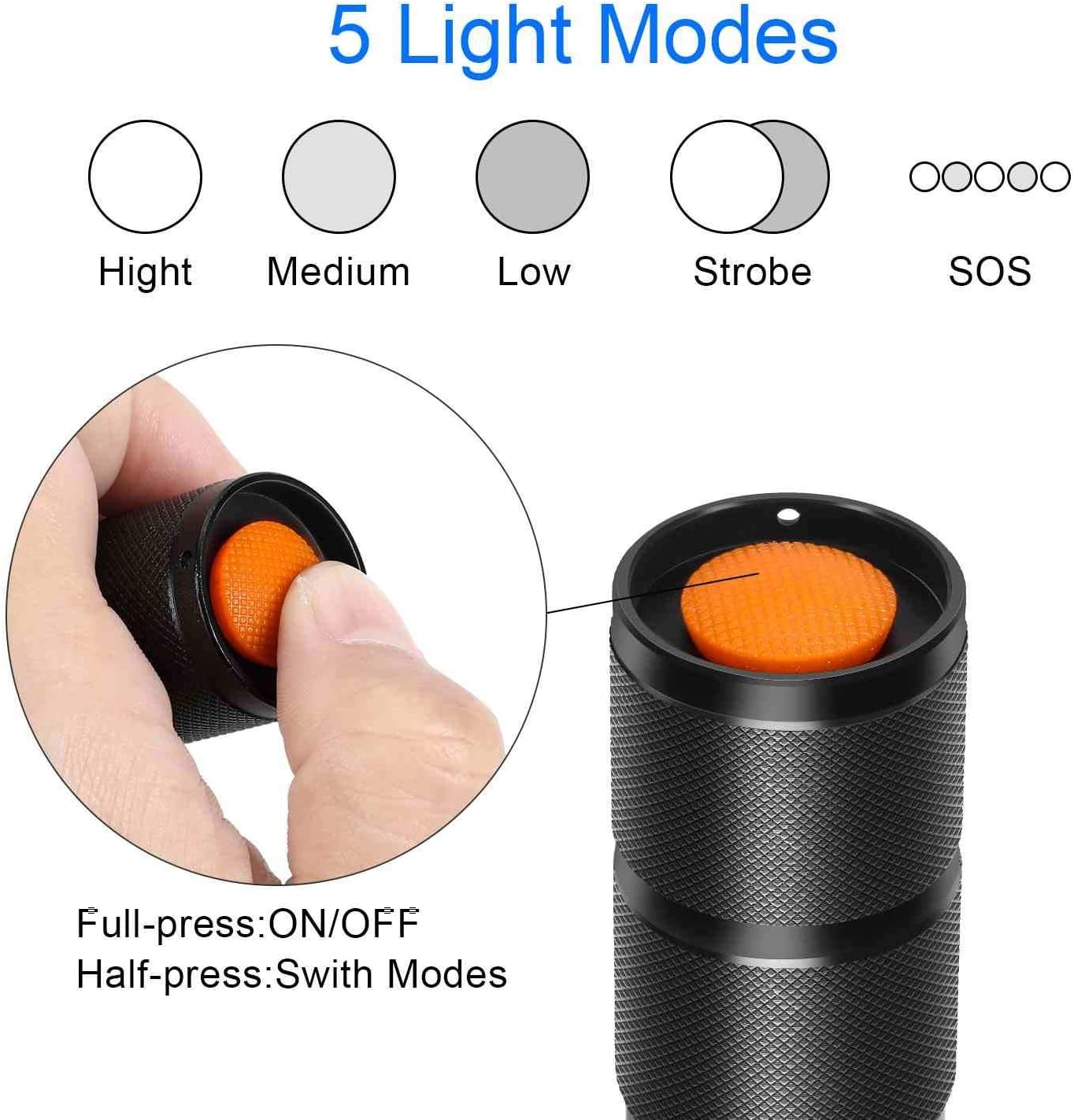 Gaslen LED Tactical Flashlight - High Lumen Rechargeable Water Resistant Torch Light, Zoomable, Camping, Outdoor, Emergency, Everyday Flashlights with Clip