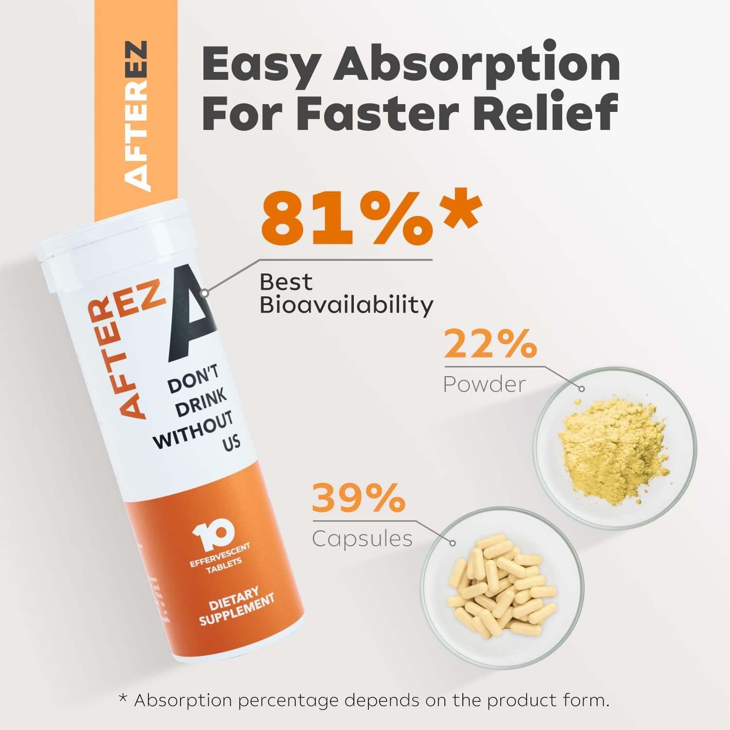 AfterEZ Better Morning After Drink - After Party Relief Fizzy Tablets w DHM, Milk Thistle & Prickly Pear for Liver Support & Good Morning Recovery - 1 Pack