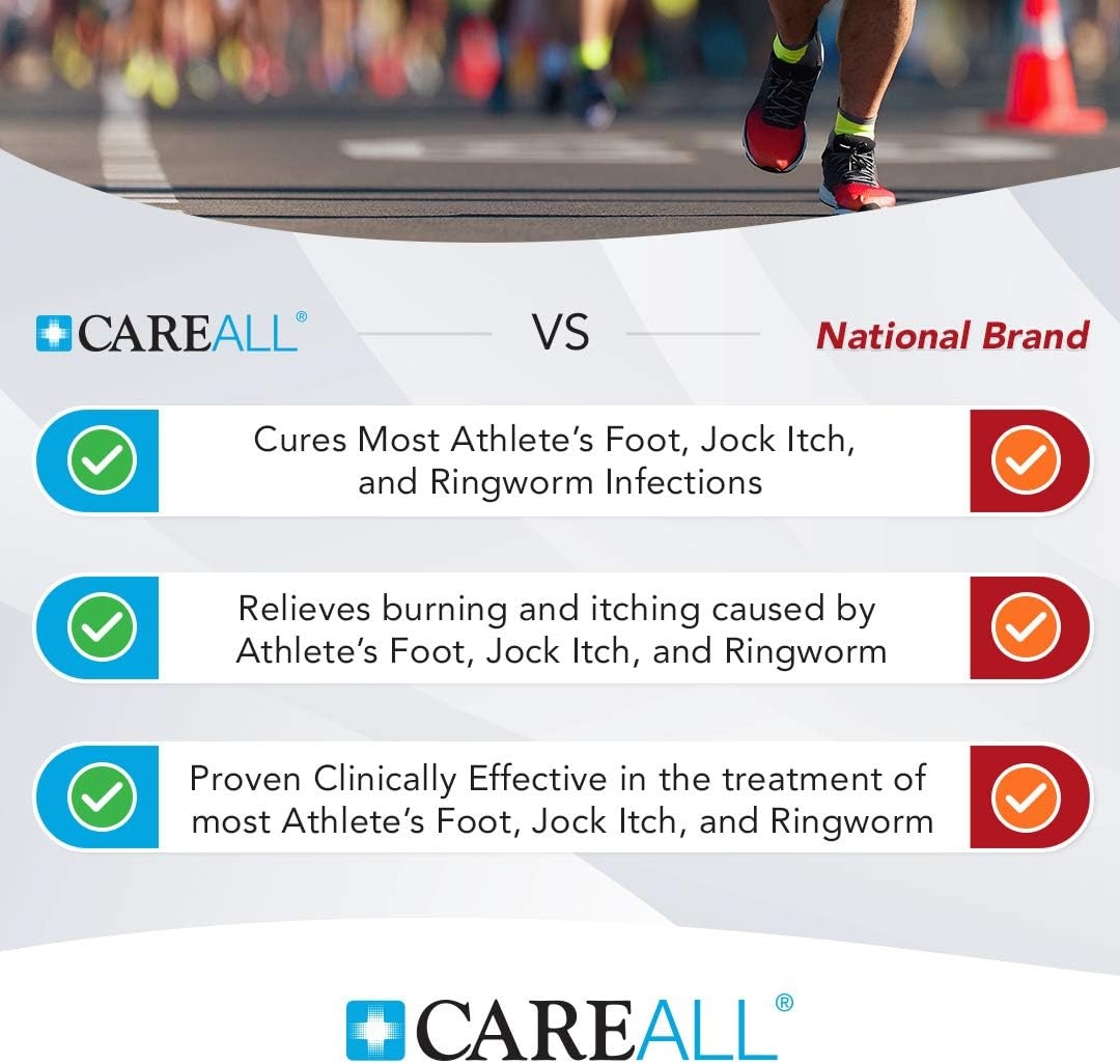 (4 Pack) CareALL® 1.0 oz. Antifungal Miconazole Nitrate 2% Cream, Compare to Micatin, Cures Most Athlete’s Foot, Jock Itch, Ringworm