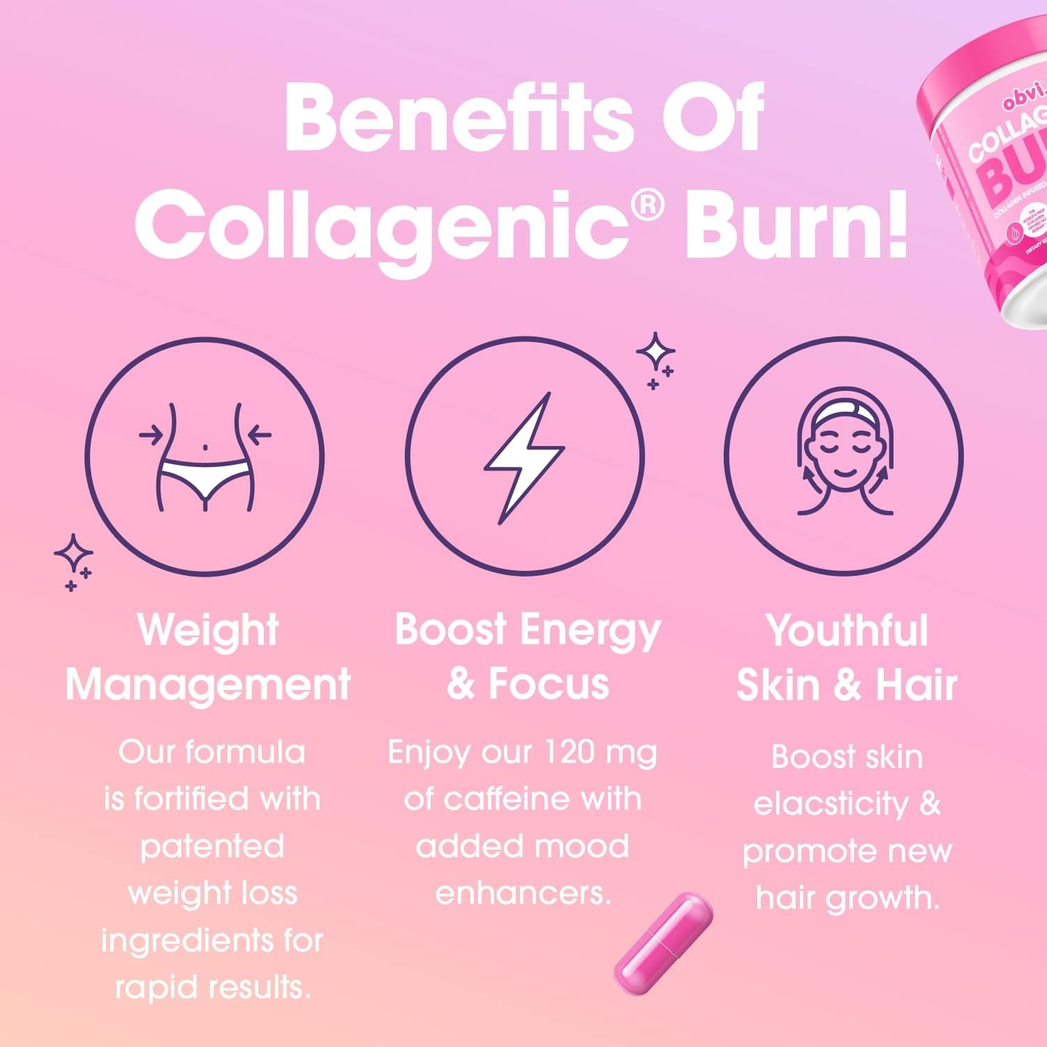Obvi Collagen Burn, Collagenic Fat Burner, Thermogenic Fat Burner for Weight Loss, Weight Management, Boost Energy and Focus, Youthful Skin and Hair (30 Servings,120 Capsules)