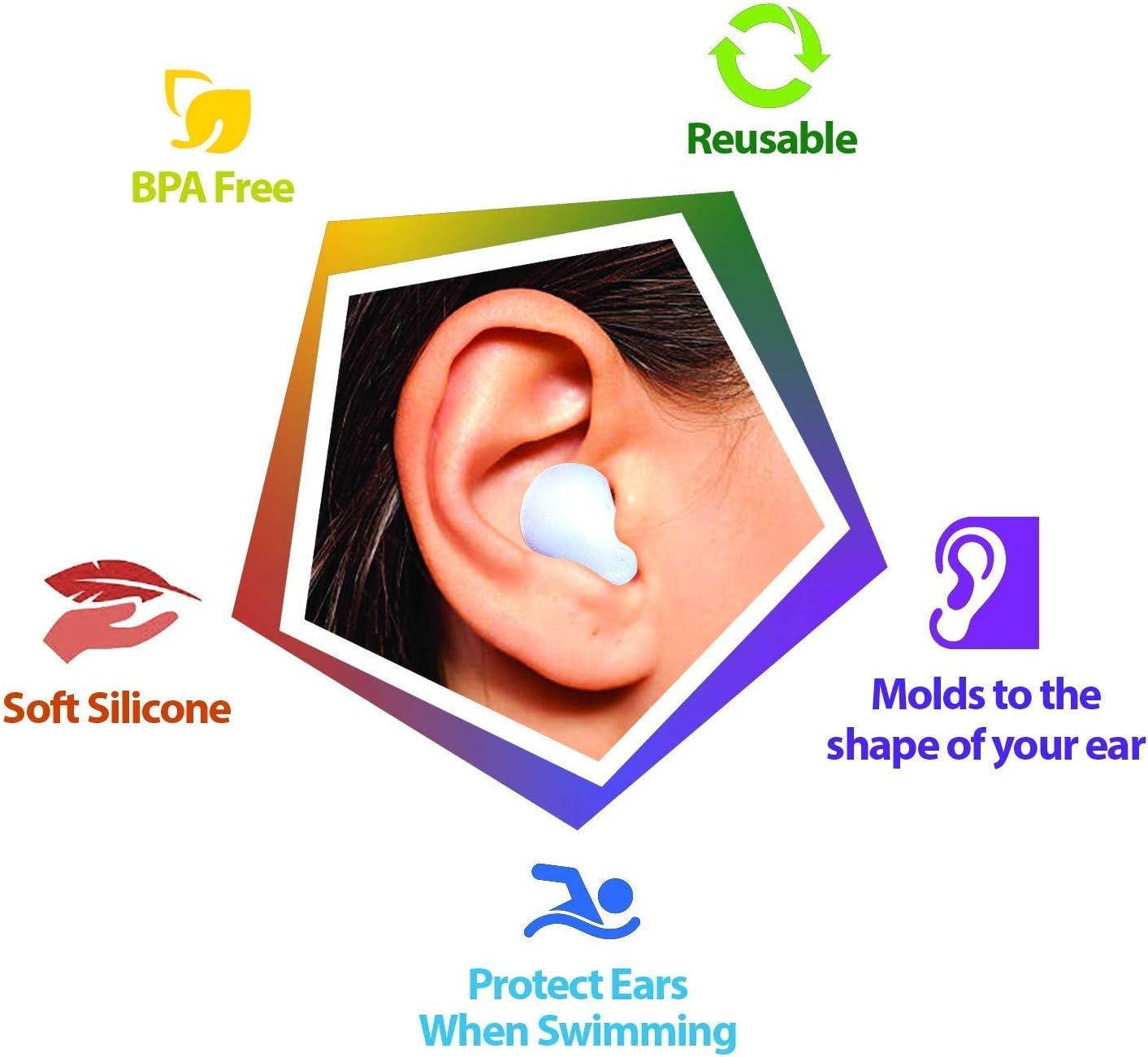Ear Plugs for Sleeping from Better Sleep - Moldable Silicone, Swimming, Studying, Snoring, Concerts, Noise Cancelling