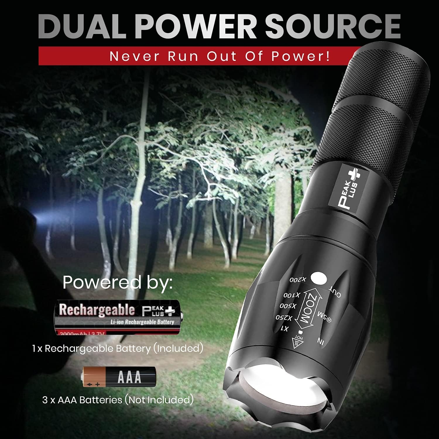 PeakPlus Rechargeable Tactical Flashlight LFX1000 (18650 Battery and Charger Included) - High Lumens LED, Super Bright, Zoomable, 5 Modes, Water Resistant - Best Camping, Emergency Flashlights