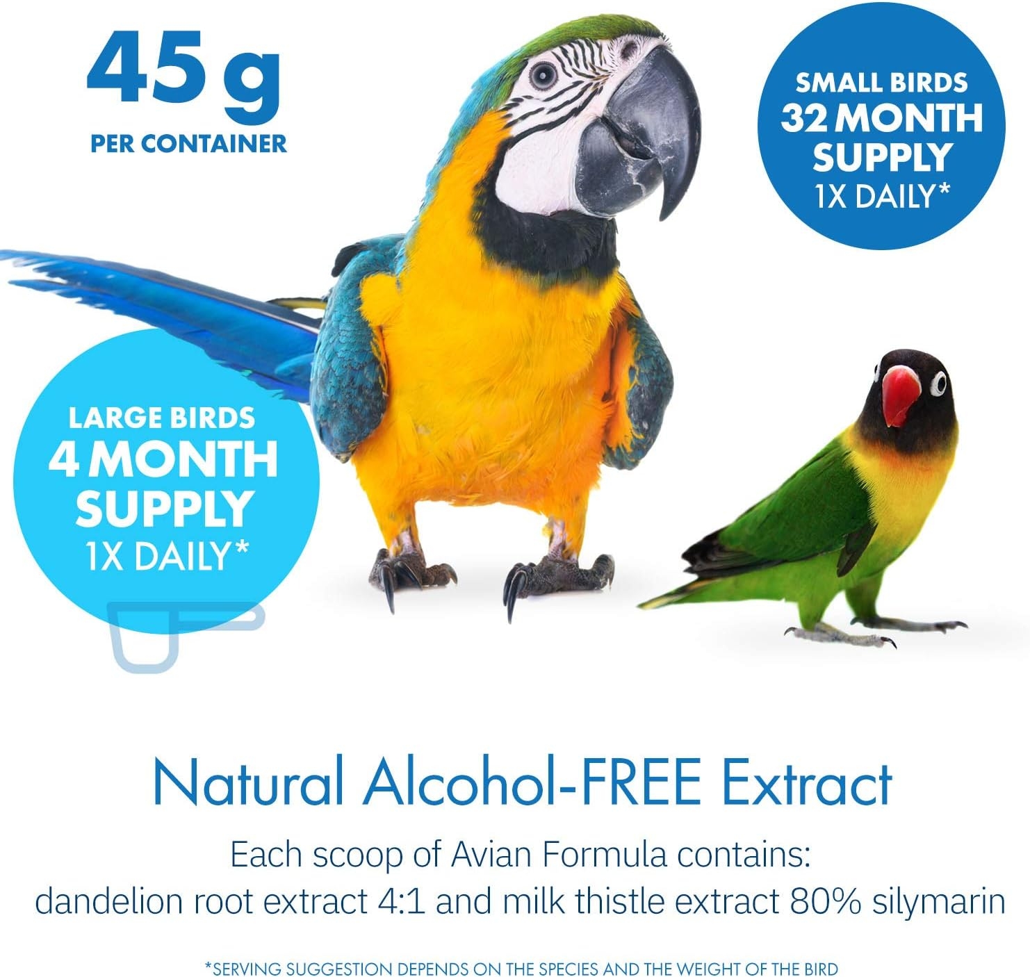 Avian Milk Thistle + Dandelion Root Dietary Supplement for Parrots, All-Natural Liver Formula (120 Servings)