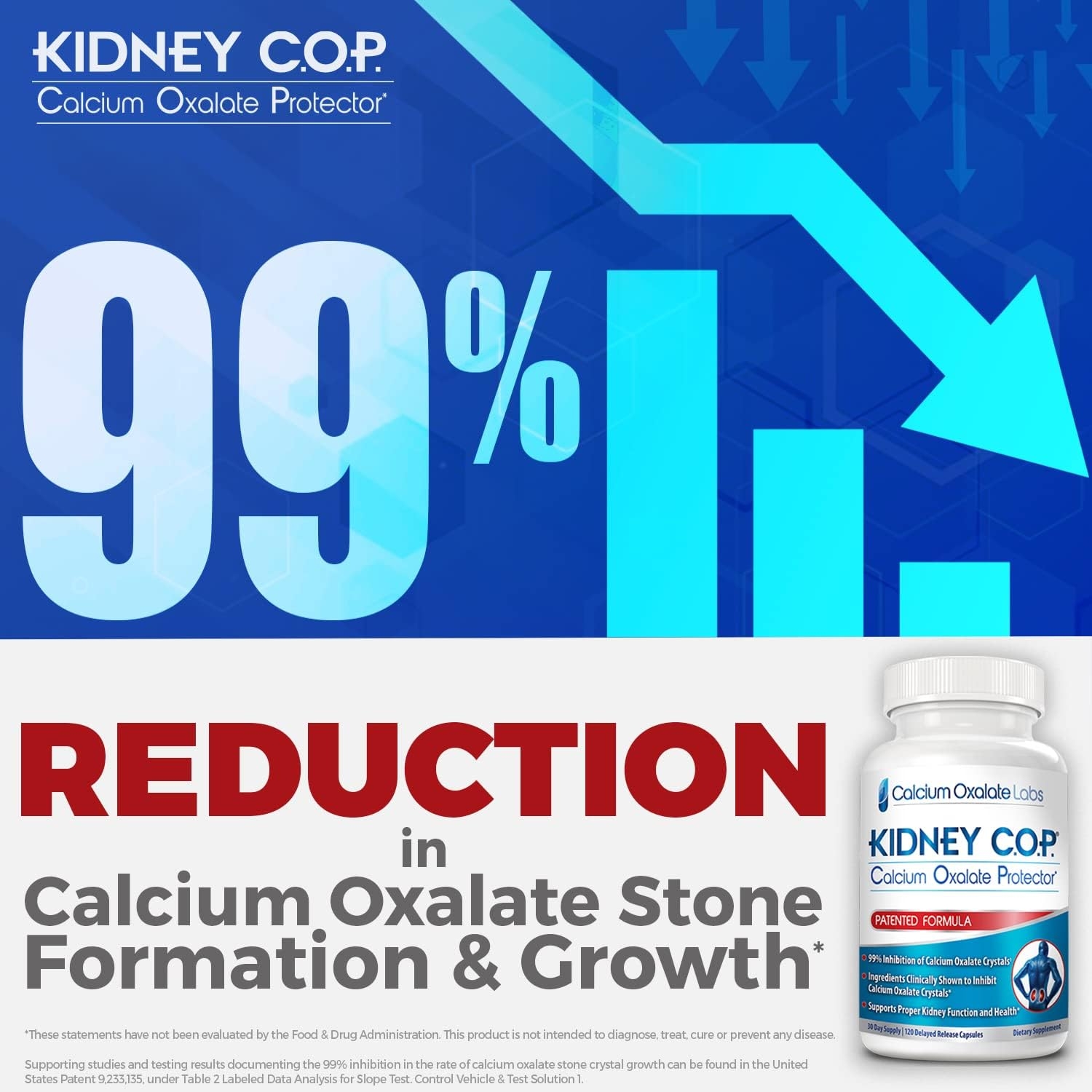 Kidney COP Calcium Oxalate Protector 120 Capsules, Patented Kidney Support for Calcium Oxalate Crystals, Helps Stops Recurrence of Stones, Stronger Than Chanca Piedra Stone Breaker Supplements