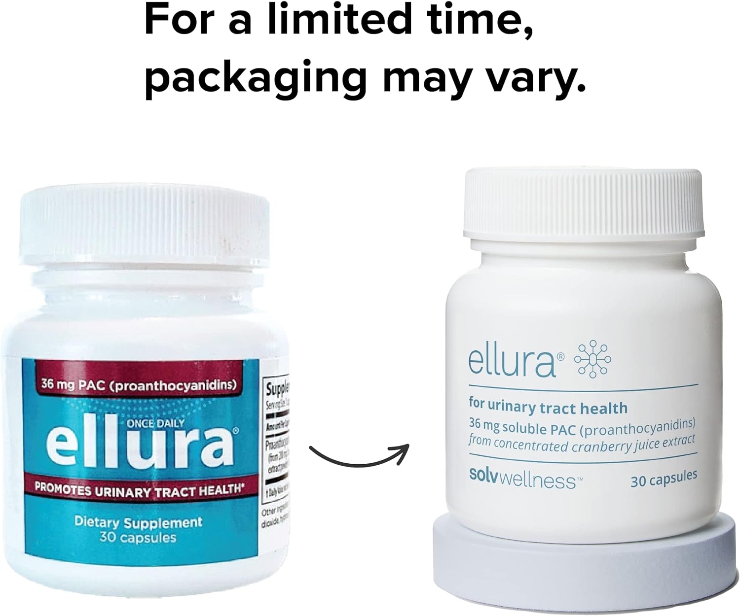 ellura 36 mg PAC (30 caps) – Highly Effective Urinary Tract Supplement