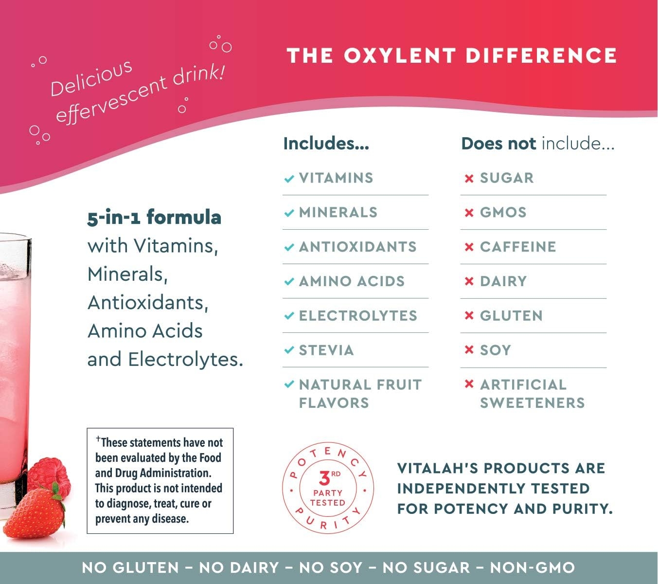 Oxylent 5-in-1 Multivitamin Powder Supplement Drink Mix - Sugar-Free & Effervescent for Easy Absorption of Vitamins, Minerals, Electrolytes, Antioxidants - Berries Flavor, 30 Count