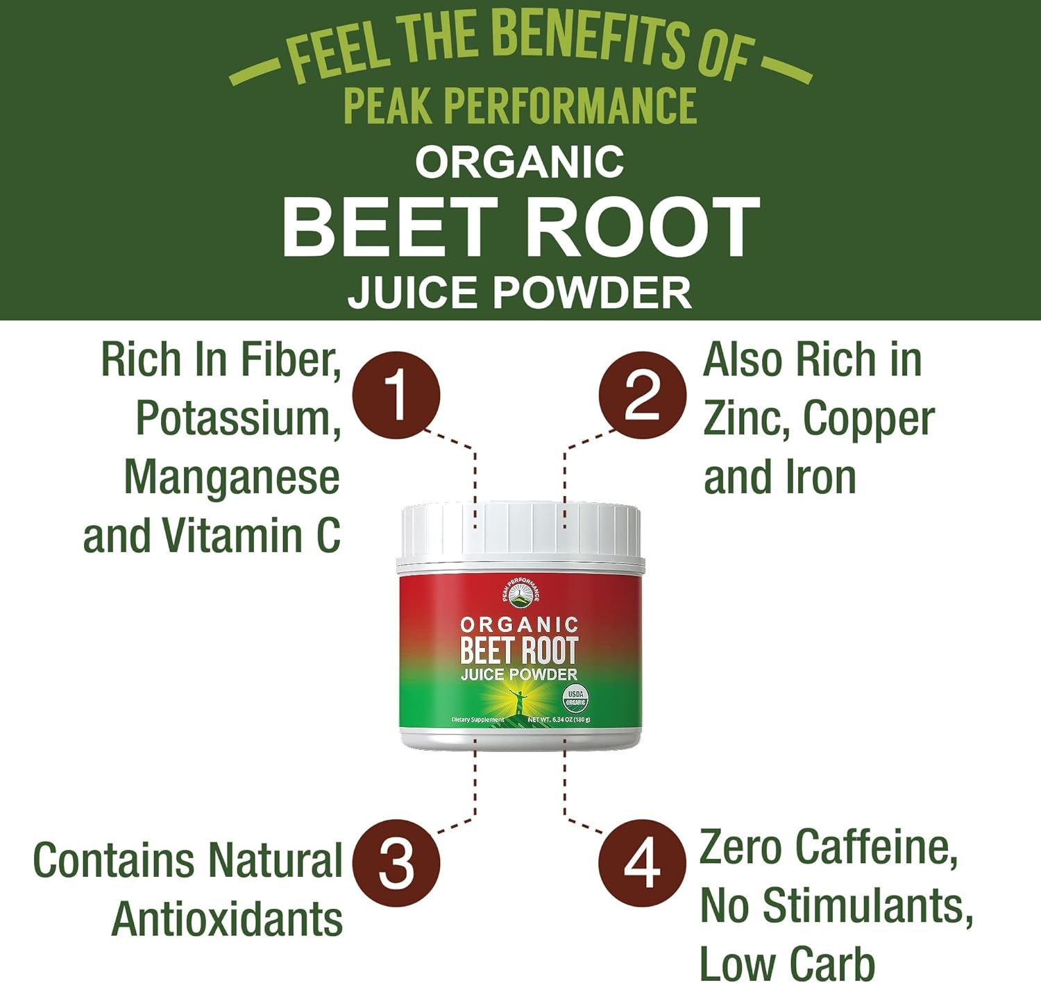 Organic Beet Root Powder - Ultra High Purity Super Food Beets Juice Powder. 100% Pure Organic Nitric Oxide Boosting Beetroot Supplement. Keto, Paleo, Vegan Organic Reds Superfood Rich in Polyphenols