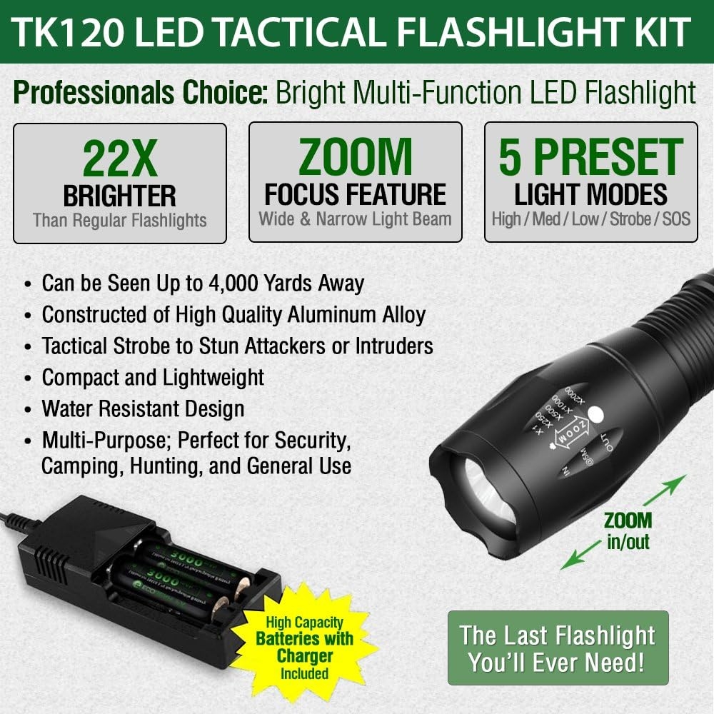 Complete LED Tactical Flashlight Kit - EcoGear FX TK120: High Lumens with 5 Light Modes, Water Resistant, Zoomable - Includes Rechargeable Batteries and Battery Charger