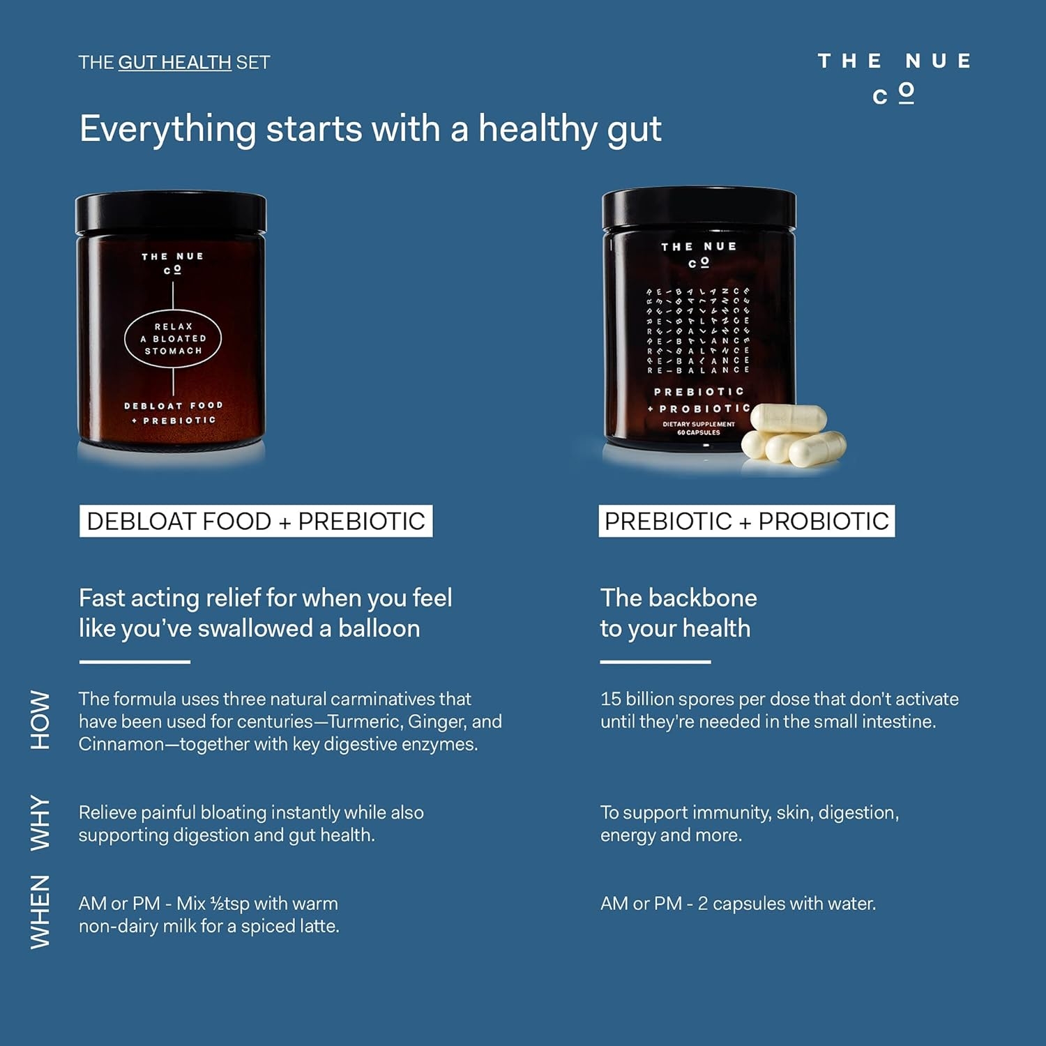 The Nue Co.- DEBLOAT+ - Daily Gut Health Supplement for IBS Symptoms and Bloating Relief - Vegan, Gluten-Free, Sugar-Free - 30 Day Supply