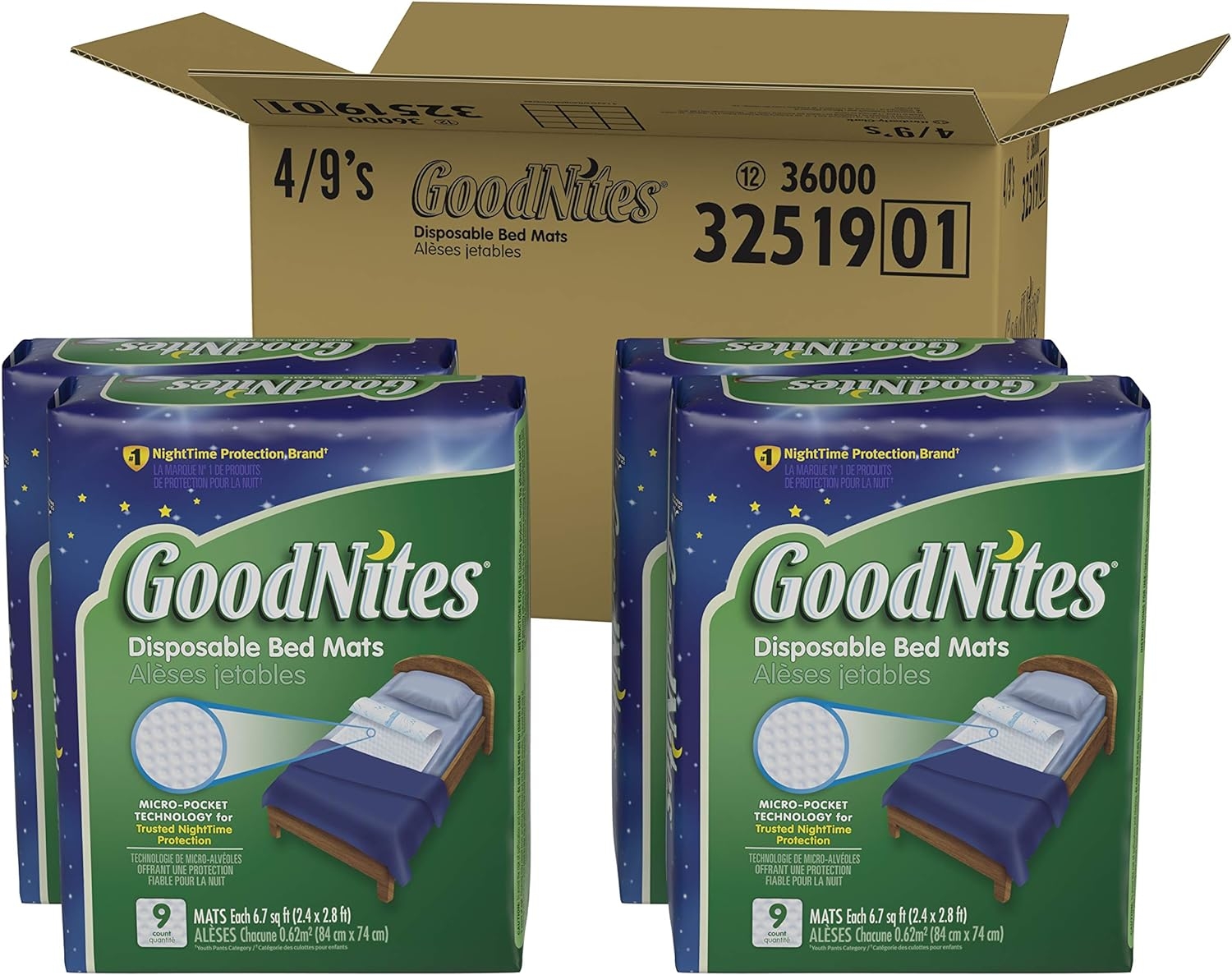 Goodnites Disposable Bed Mats for Bedwetting, 2.4 x 2.8 ft, 36 Ct (4 Packs of 9)
