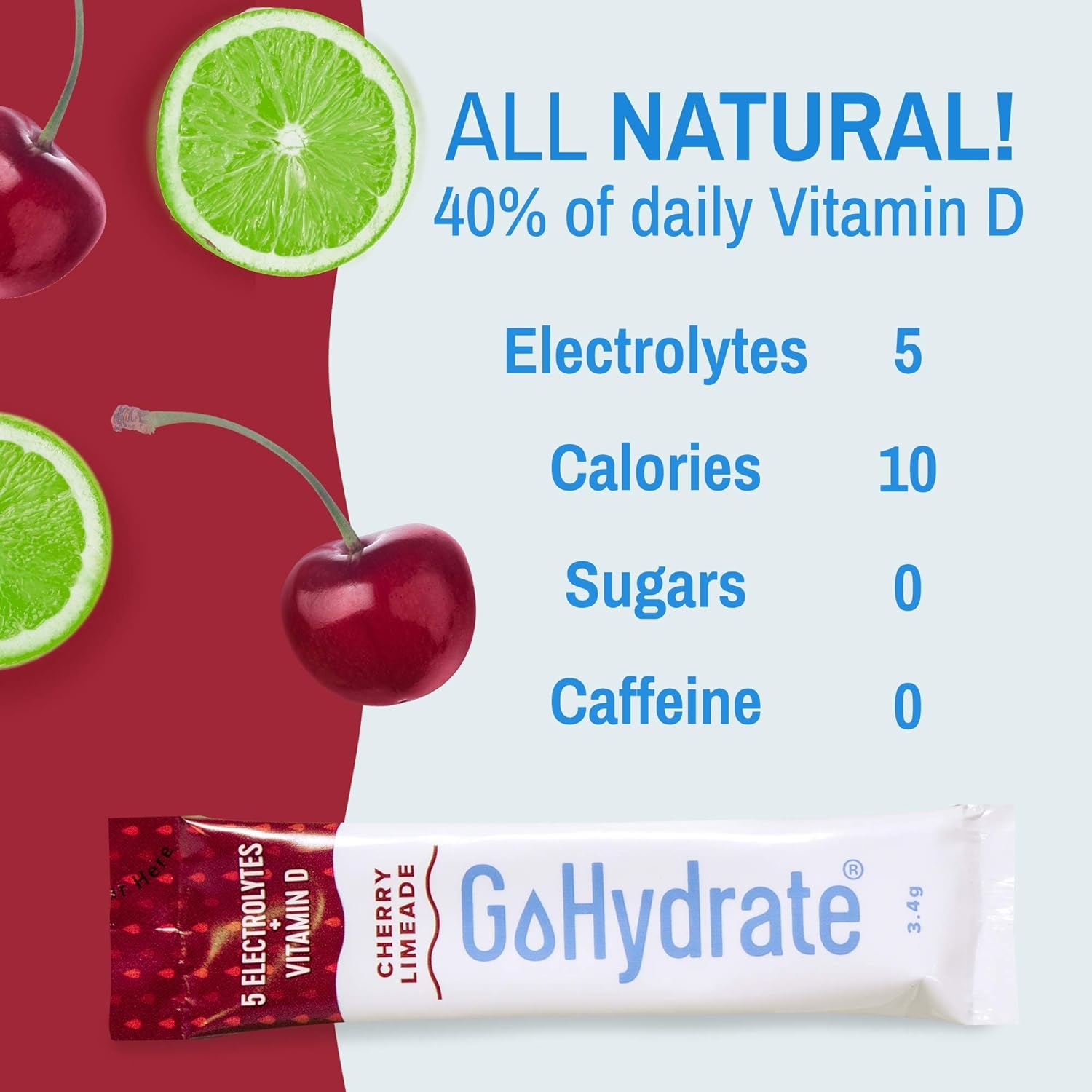 GoHydrate Electrolyte Drink Mix - A Naturally Flavored, Sugar Free, Hydration Powder (Cherry Limeade, 30)