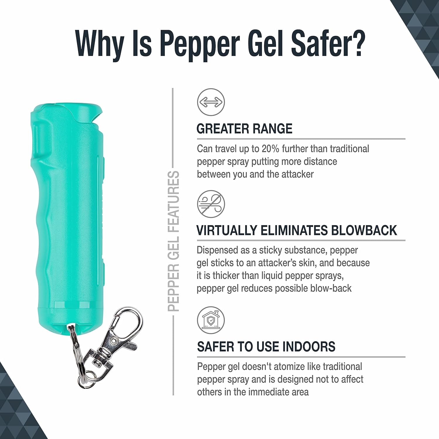 SABRE Pepper Gel with Finger Grip and Snap Clip, 12-Foot (4 Meter) Range, UV Marking Dye, Ergonomic Finger Grip, Flip Top Safety, Supports RAINN, Mint Green