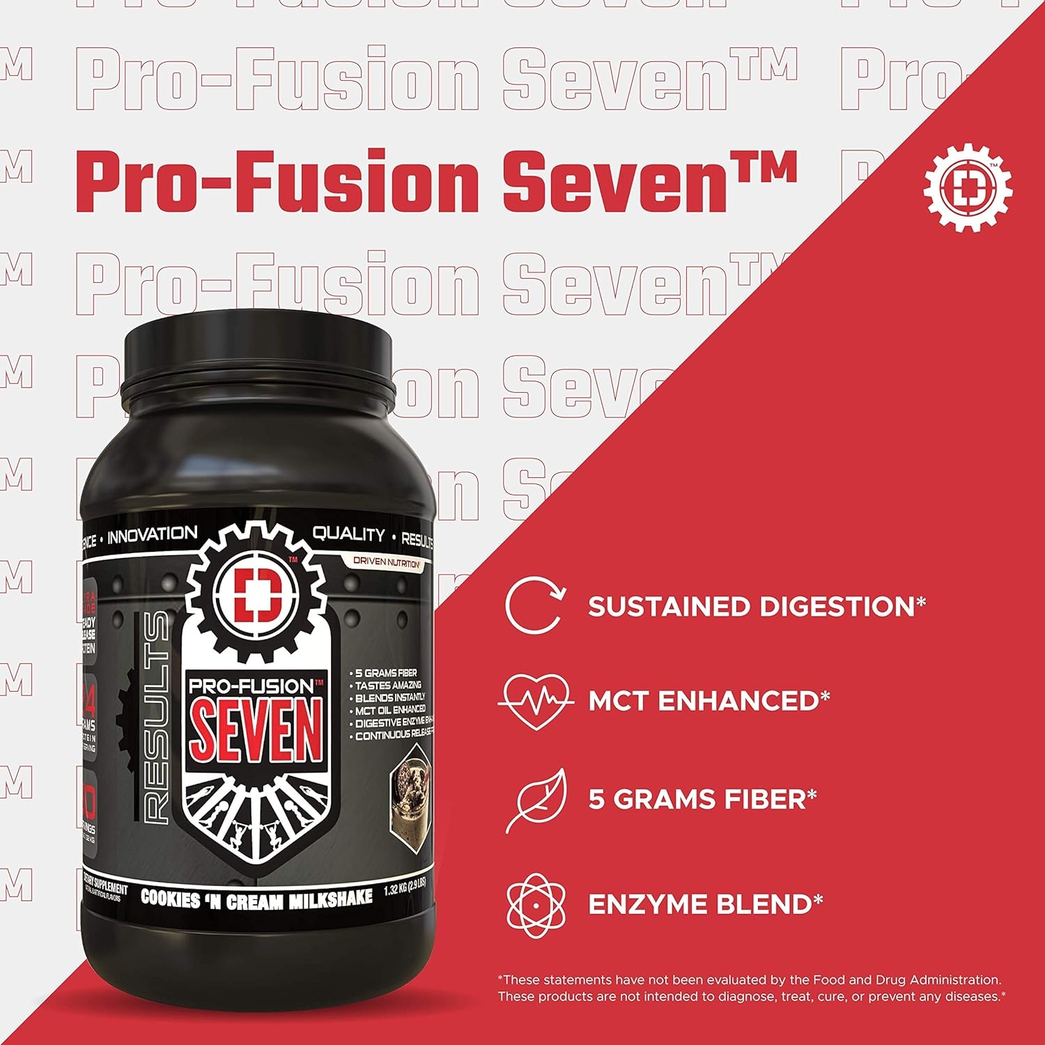 PRO Fusion 7 Sustained Release Protein- High Protein Meal Replacement Enhanced with MCT Oil (Chocolate Milkshake)
