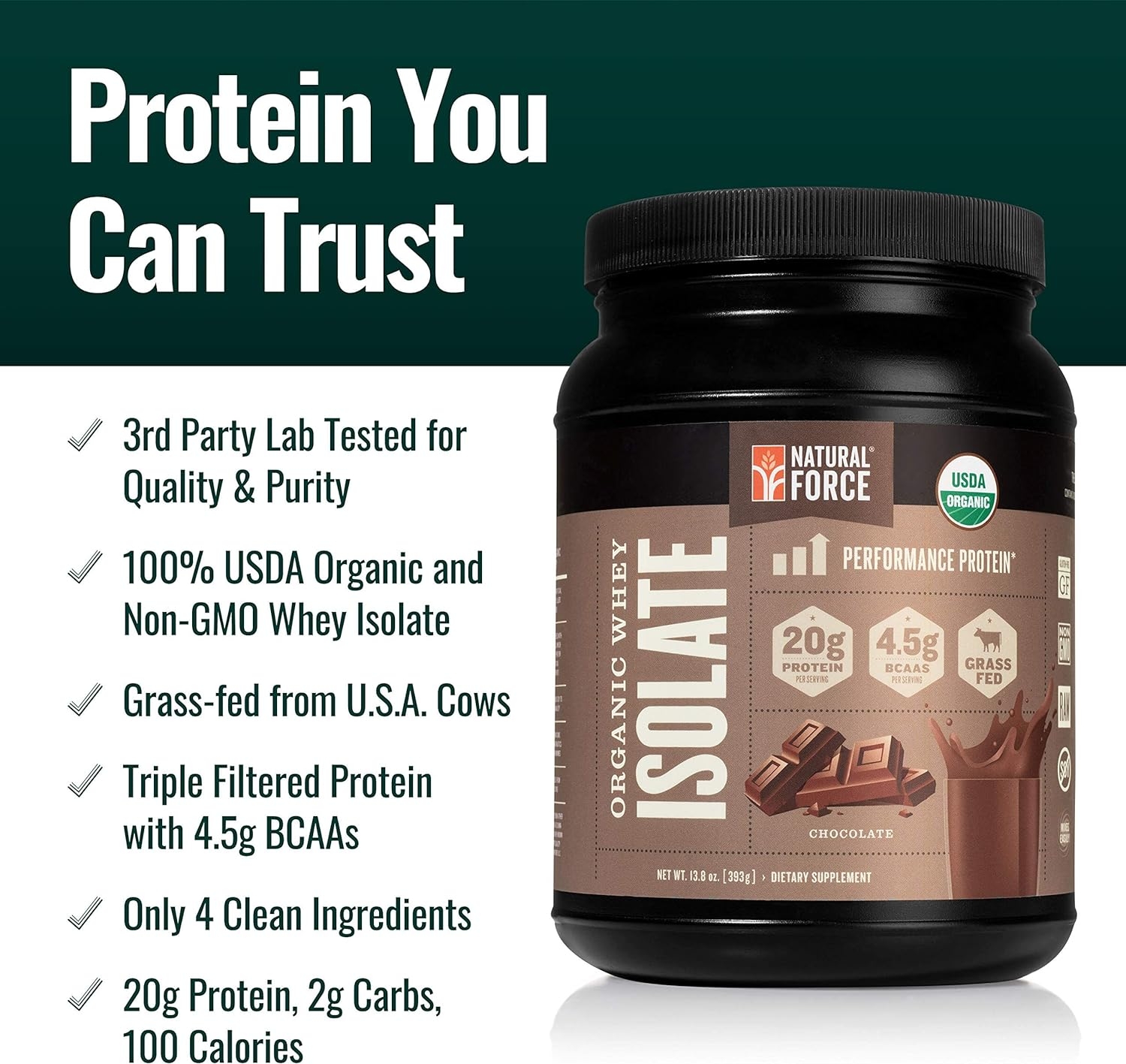 100% Organic Whey Isolate Protein Powder - USDA Organic Certified and Grass Fed – Low Carb, Lab Tested, Delicious Milk Chocolate Flavor *Made and Sourced in The U.S.A.* by Natural Force, 13.8 Ounce