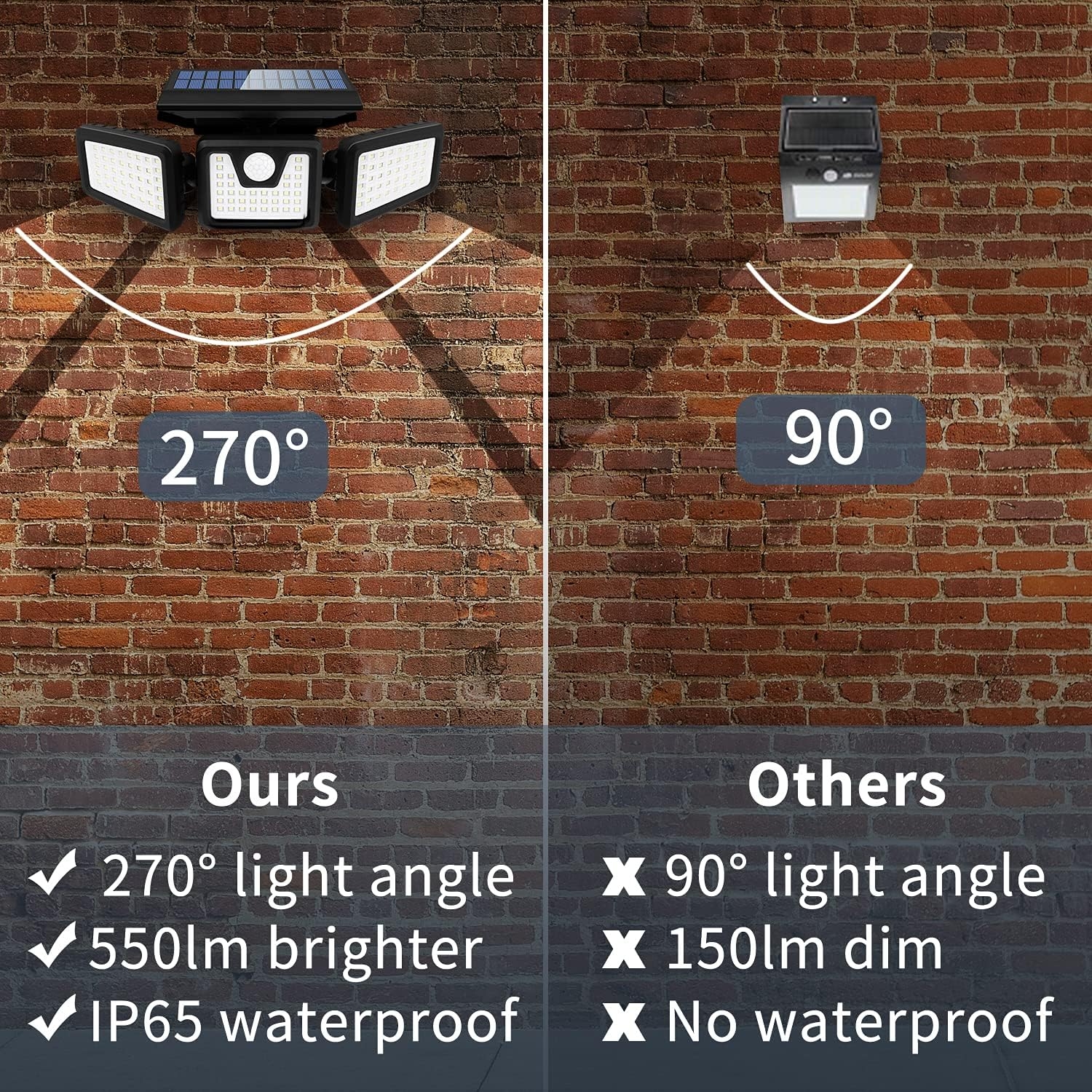 INCX Solar Motion Sensor Lights Outdoor, 3 Heads Security Lights Solar Powered, 118 LED Flood Light Motion Detected Spotlight for Garage Yard Entryways Patio, IP65 Waterproof 1 Pack
