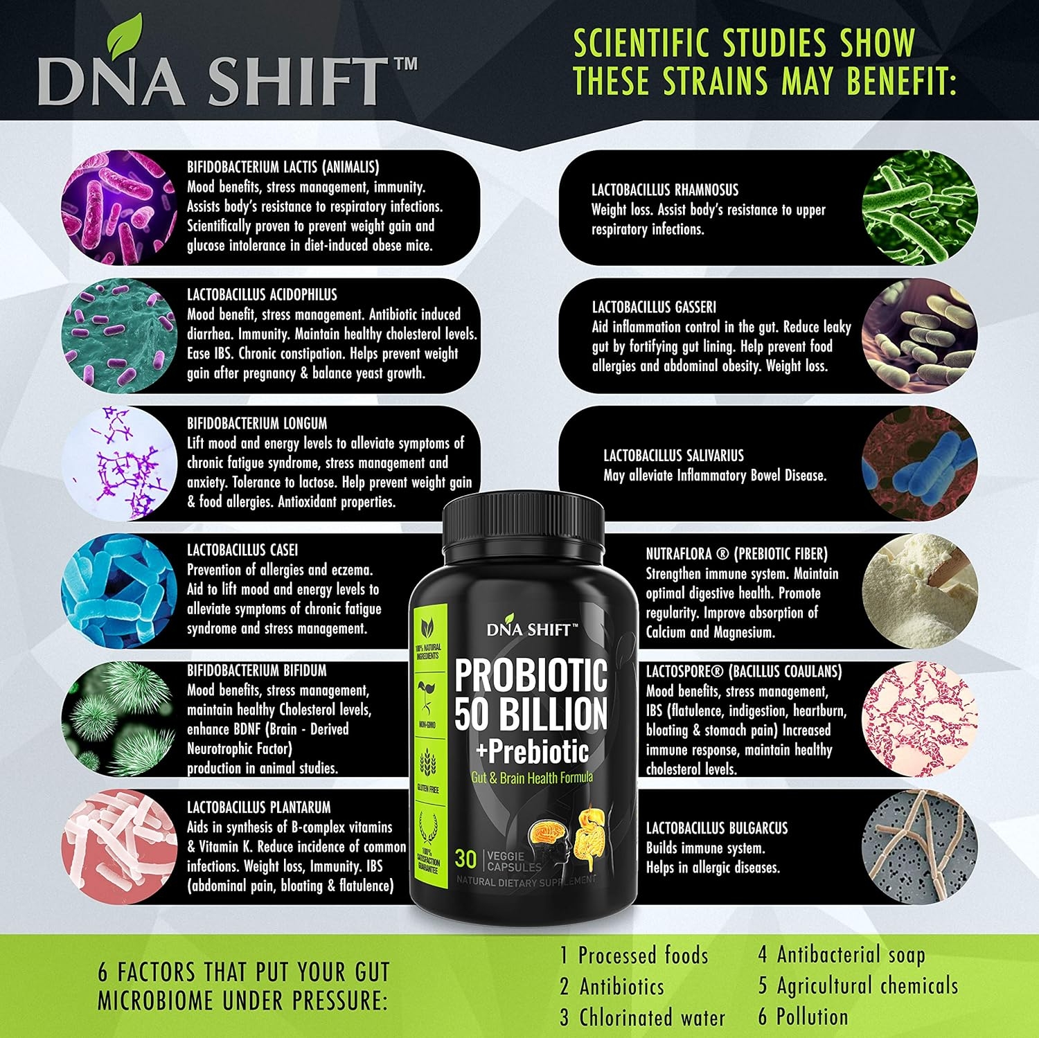 DNA SHIFT 50 Billion Probiotic Prebiotic. LIVE Probiotics Prebiotics with Lactobacillus Gasseri Probiotic. Pro 50 Probiotics 50 Billion CFU. Shelf Stable Immune Support Probiotic 50 Billion Supplement